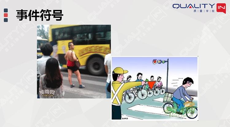 fta故障树分析是一种什么分析方法,故障树分析图实例