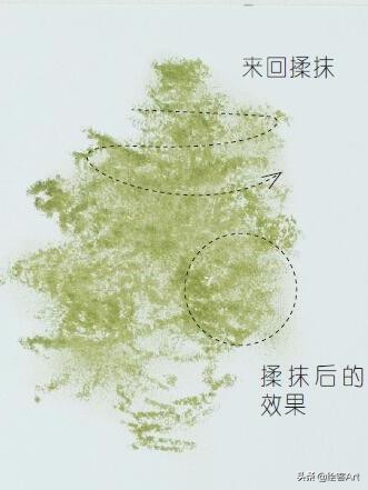 油画棒绘画基础介绍,可塑性强的油画棒跟儿童油画棒