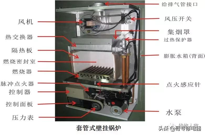十大燃气壁挂式锅炉,海尔燃气壁挂锅炉使用教程