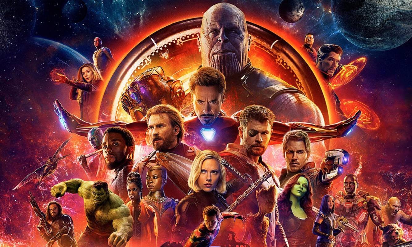 复仇者联盟4电影复习,复仇者联盟4电影解析