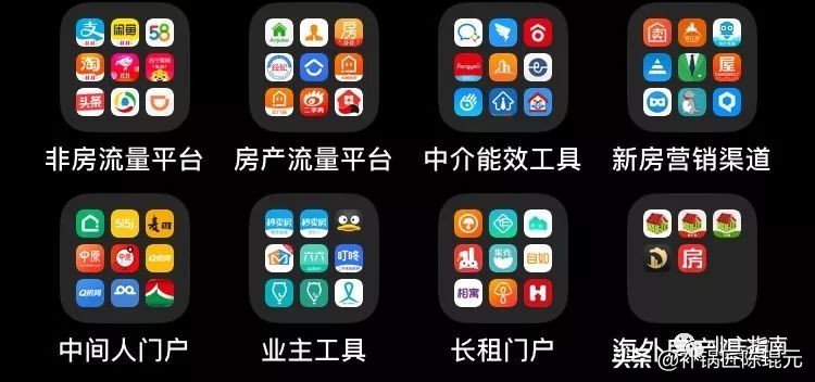 互联网给房地产带来的机遇,互联网房地产思维