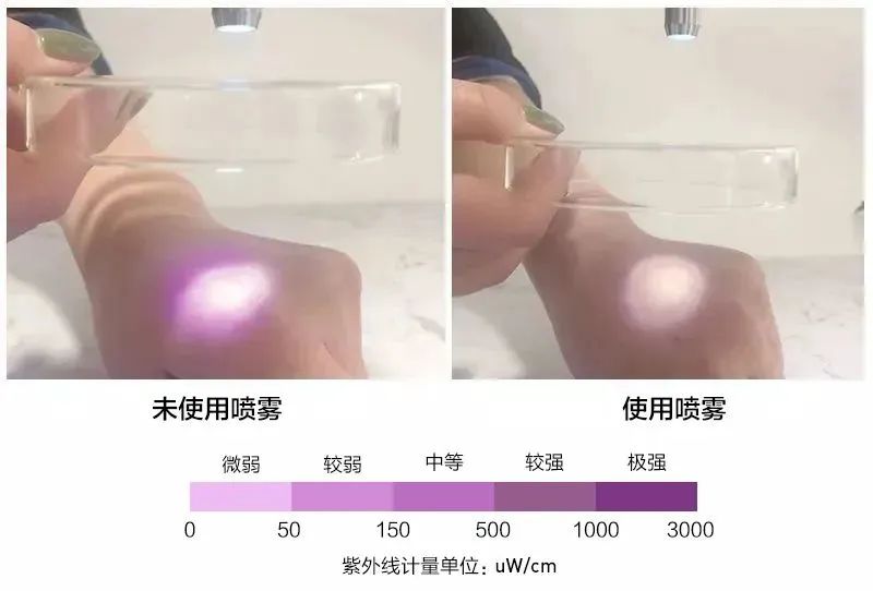 李佳琦介绍隔离防晒喷雾,李现防晒喷雾呆萌好物