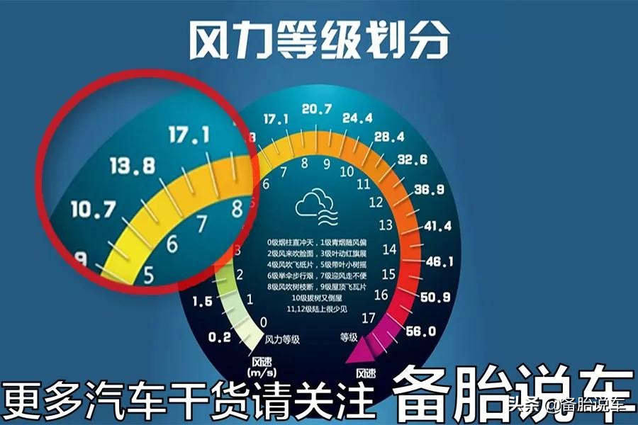 坐车往车外扔烟头,往洞里扔烟头被炸飞