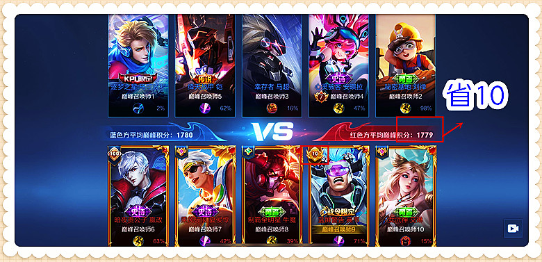 王者荣耀最好拿标的十大战区,王者荣耀30-50星上分选择