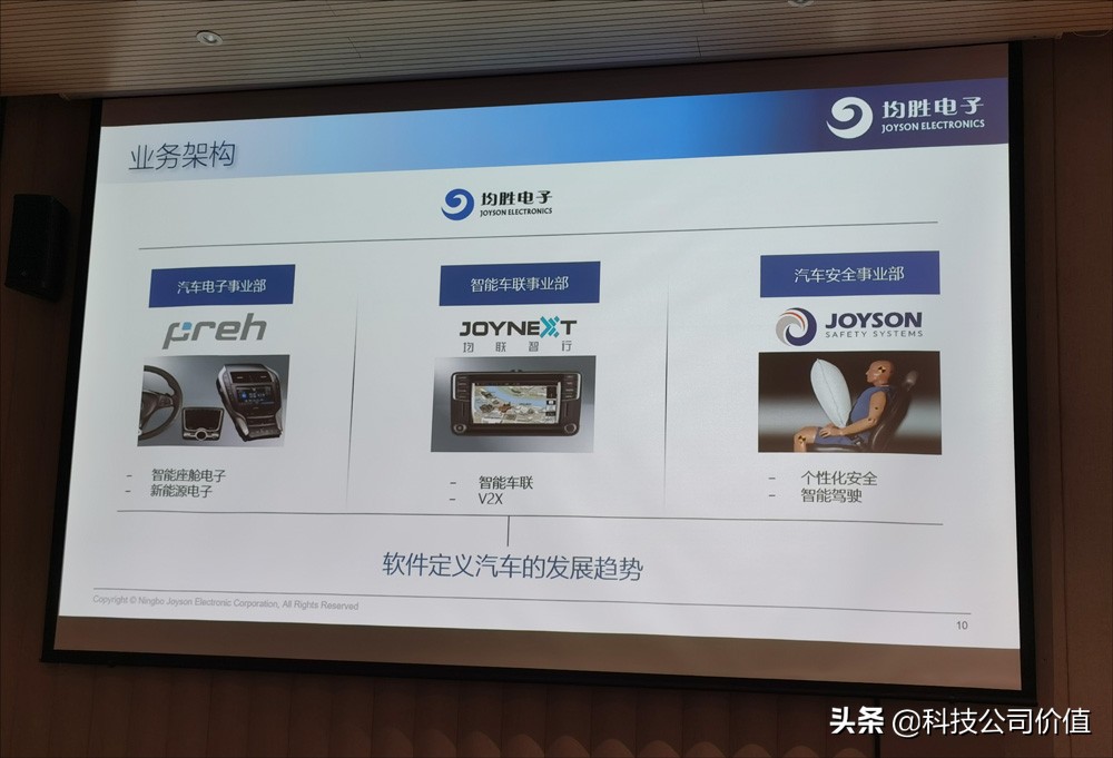 一线调研：宁波TOP10，客户是BBA特斯拉，为何争议不断