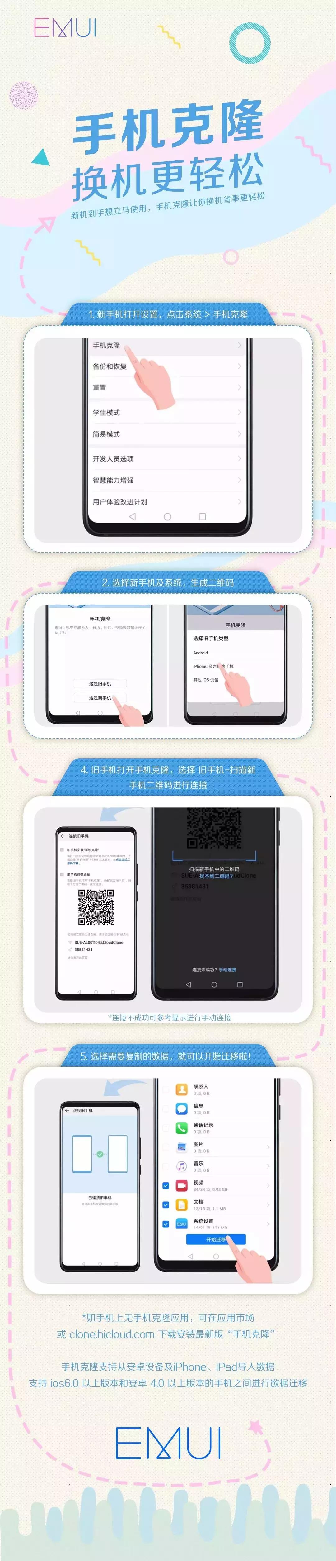 华为手机怎样不泄露个人隐私,华为防止手机隐私泄露的方法