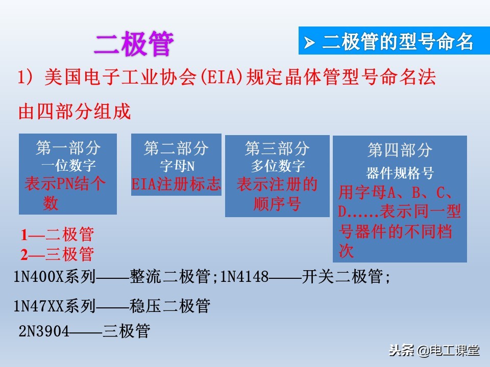电子元器件基础知识大全详解,电子元器件基础知识大全pdf下载