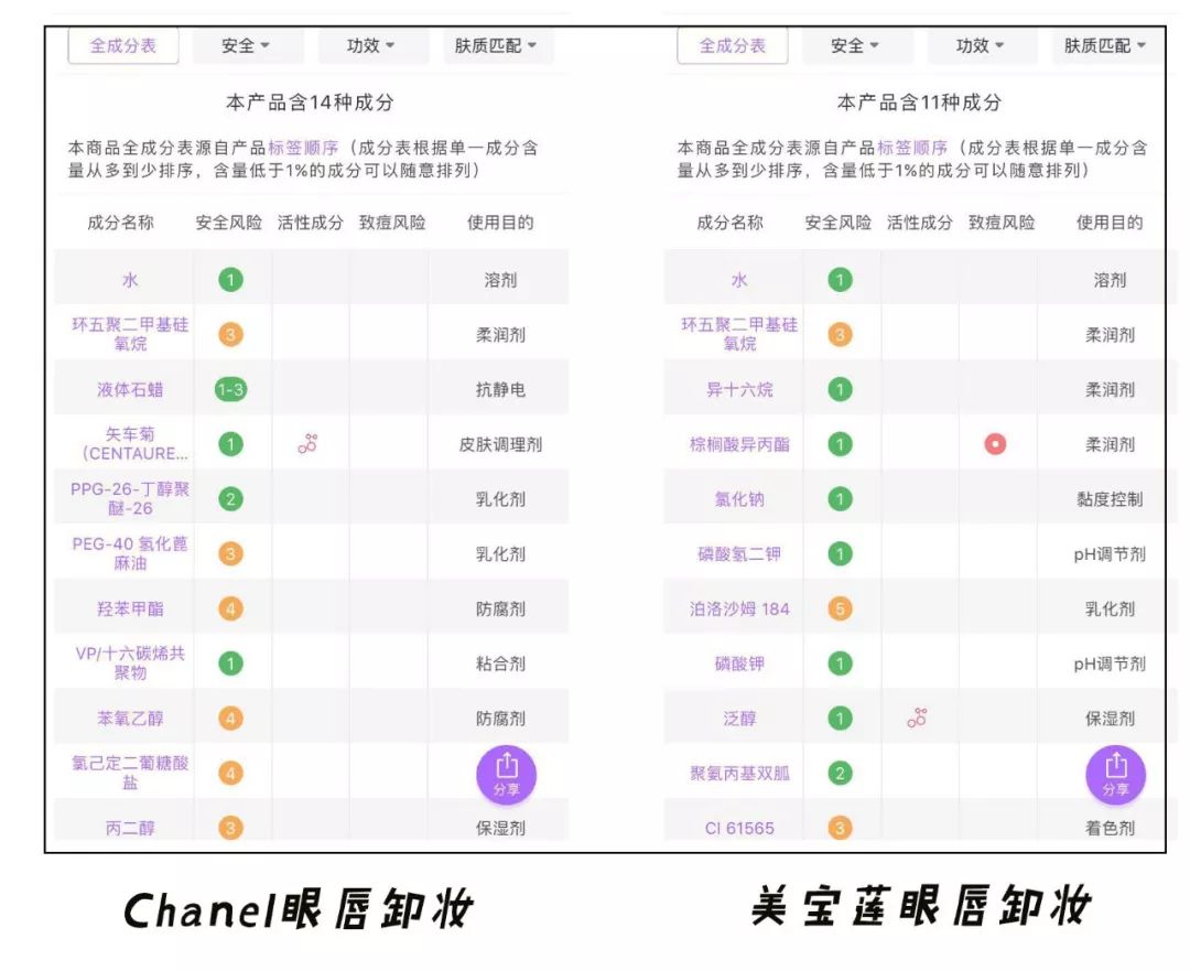 sk2前男友面膜10片,sk2的面膜好用吗