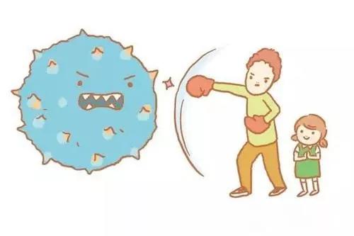 中医古代防治瘟疫病毒十大方法