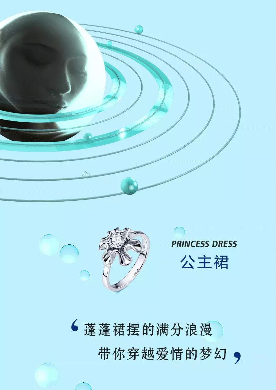 情人节送老婆什么礼物有纪念意义,情人节送男朋友什么礼物1000左右