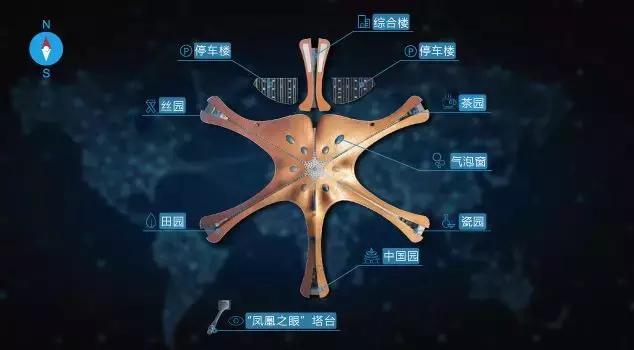 北京大兴国际机场有多厉害,带您探访北京大兴国际机场