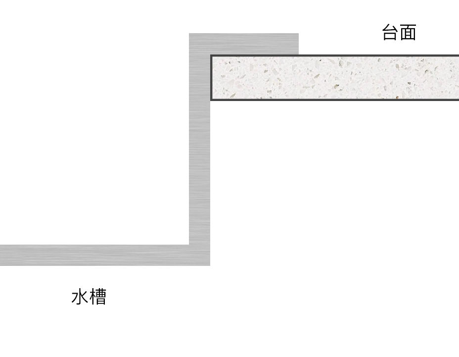 水槽大单槽怎么选不锈钢,不锈钢洗菜盆单槽还是双槽的好用