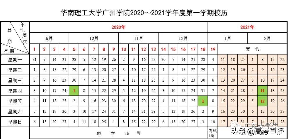 广东各个高校放假2020,2023广东高校暑假放假时间