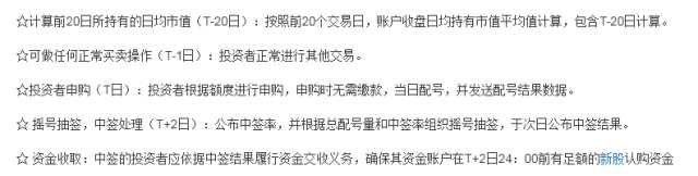 股票投资入门词汇,股票入门指标有哪些