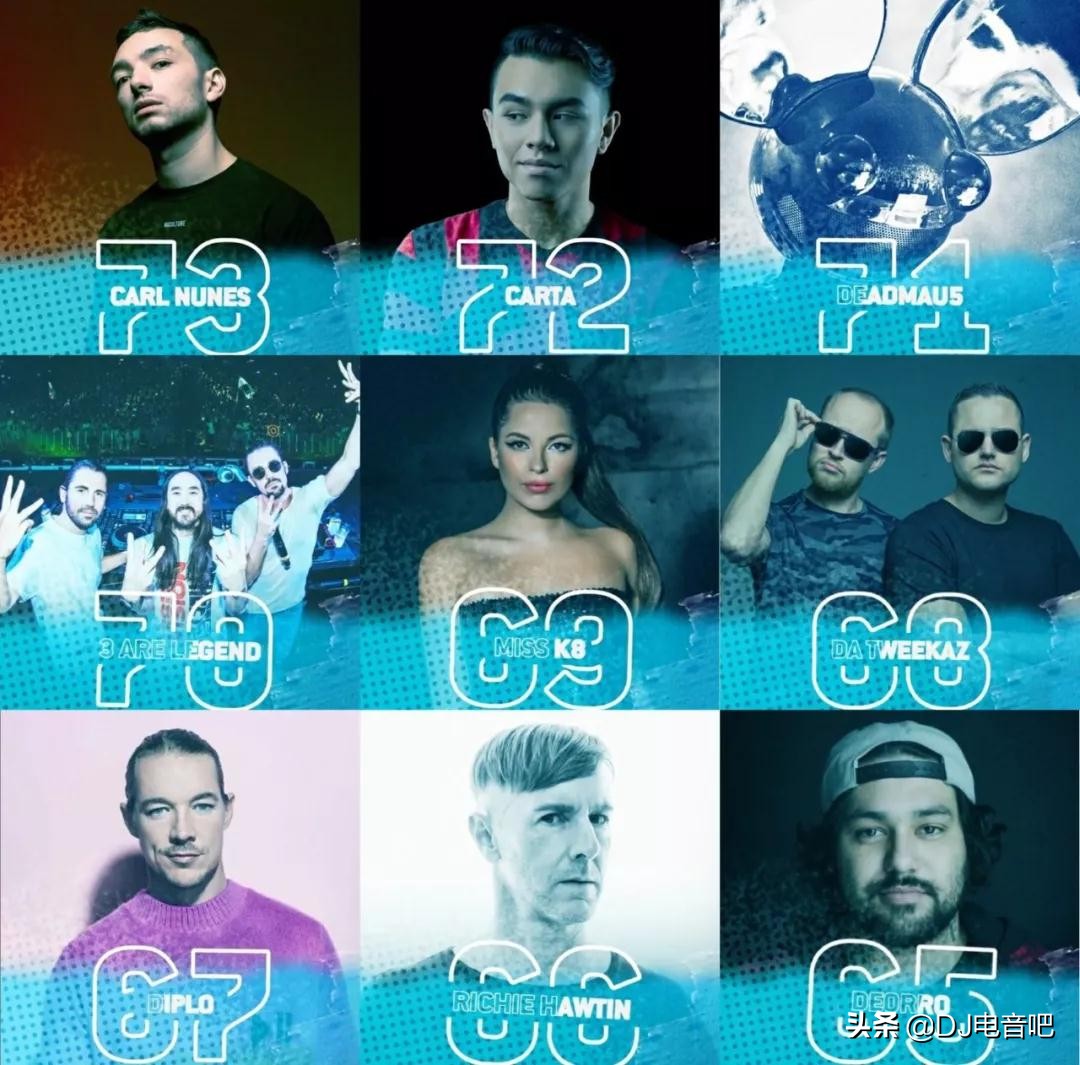 2019荷兰百大万人dj现场,全球百大dj劲爆现场最新