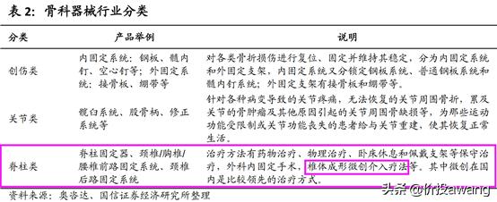 凯利泰为何被高瓴资本看中,淡马锡对凯利泰的评价