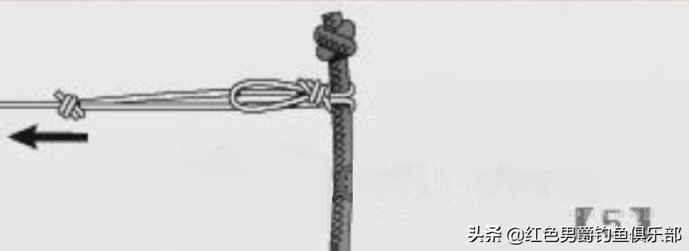 钓鱼时主线子线怎样搭配才合适,钓鱼线子线与八字环的连接方法