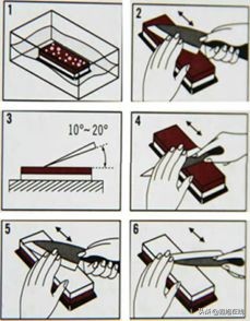 磨刀的方法,户外刀磨刀的技巧
