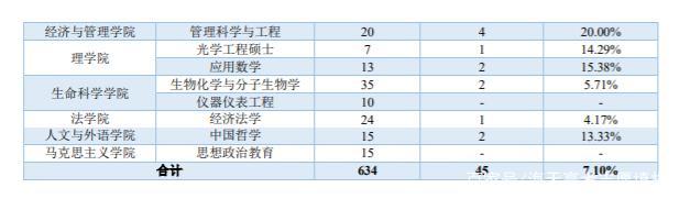 中国计量大学值得读吗,中国计量大学是一所什么学校