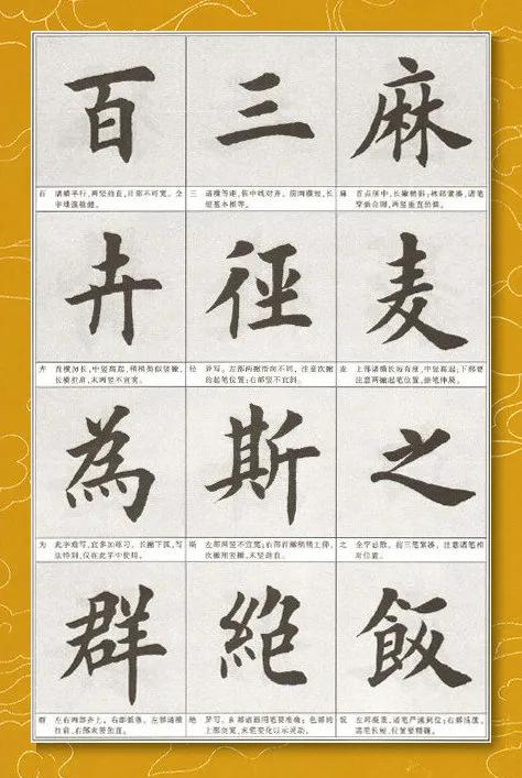 「每日一字」卉（2242）2020.10.15