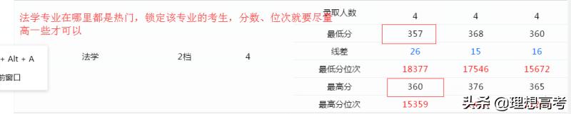 大连海事大学二本院校,院校解析大连海事大学