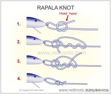 加拿大钓鱼技巧和方法图解,加拿大钓鱼技巧教程