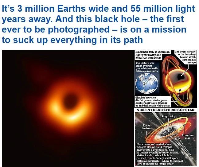 黑洞英语单词是什么,黑洞的英语