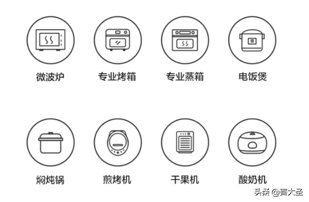 什么样的嵌入式蒸烤箱好用,蒸烤箱半嵌入式和全嵌入式区别