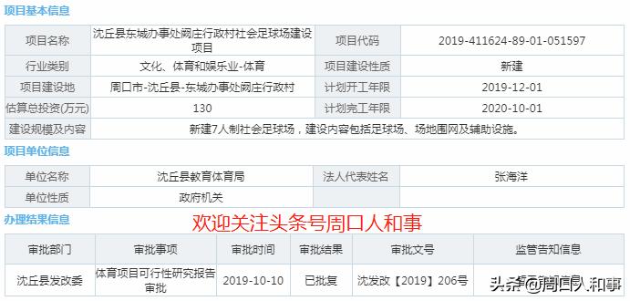 沈丘足球场建在哪里,沈丘上亿建造足球场