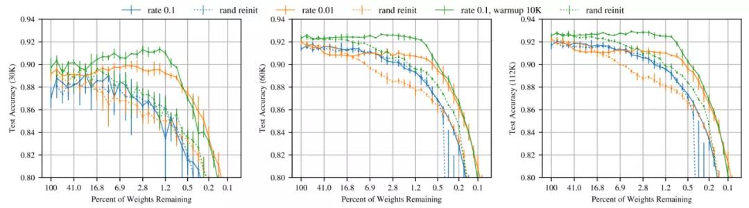 中奖号码彩票,中奖彩票号被别人知道