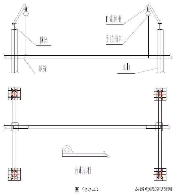 钢结构箱型柱现场安装步骤视频,重型钢结构安装人工费多少一吨