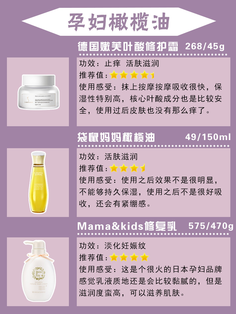 孕妇如何护肤孕期护肤小常识,超强孕期护肤全攻略你值得拥有