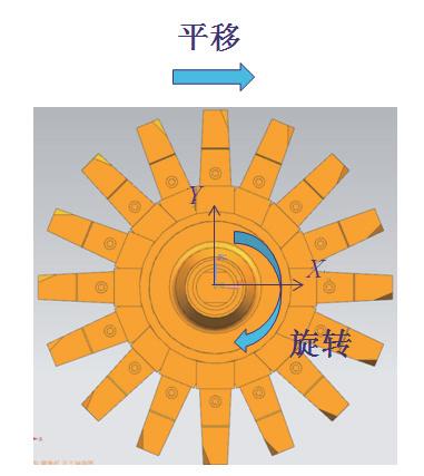 40t炼钢转炉,转炉钢渣资源化利用