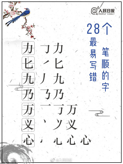 易写错笔顺的字的笔顺,10个最容易写错笔顺的常用字