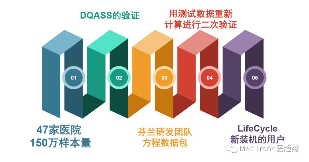 最好的商业品牌,最好的商业bp