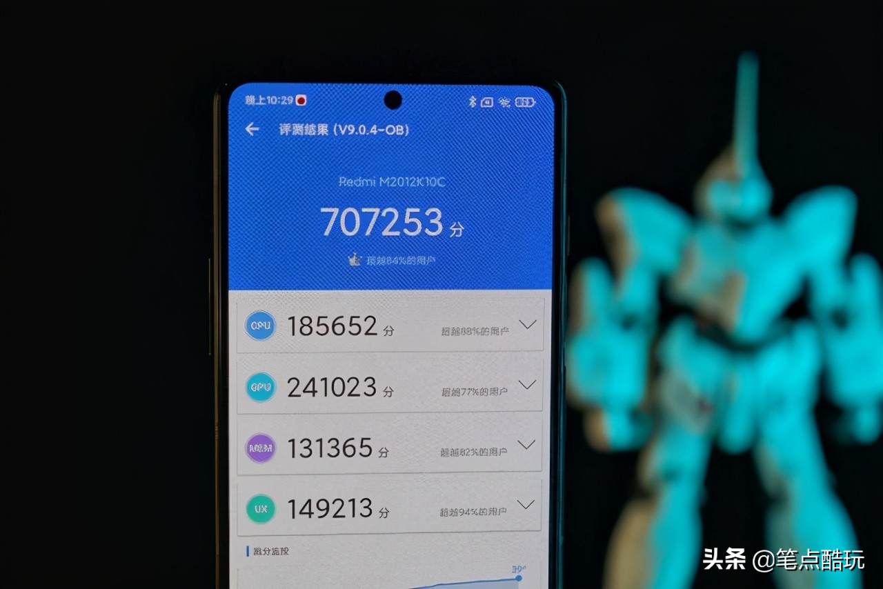 红米k20pro对比k40游戏增强版,红米k40游戏增强版12加256多少钱