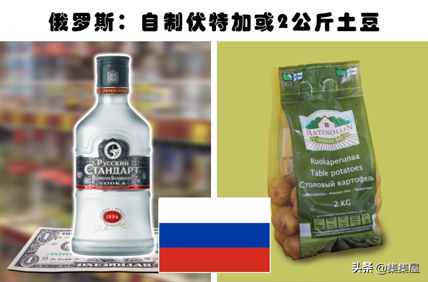 1美元能卖多少人民币,1美元能买到什么美味