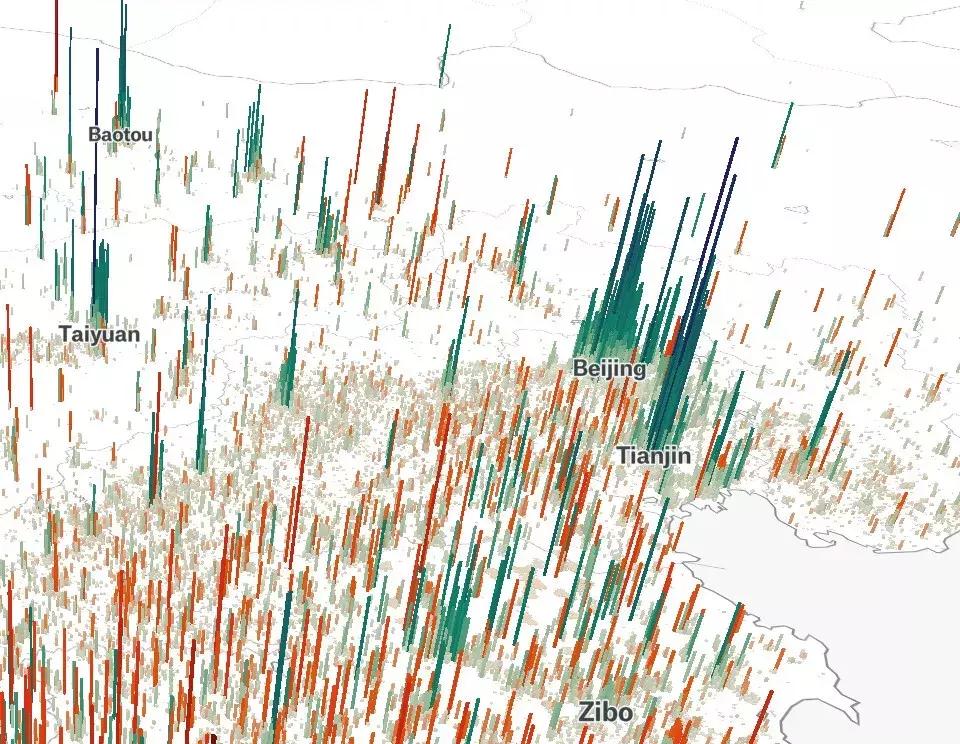 城市人口决定的房价,300万人口城市房价