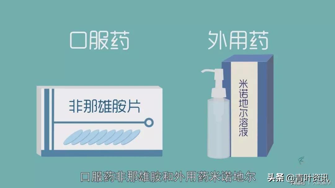 中医辨证遗传性脱发,遗传性脱发怎么治疗