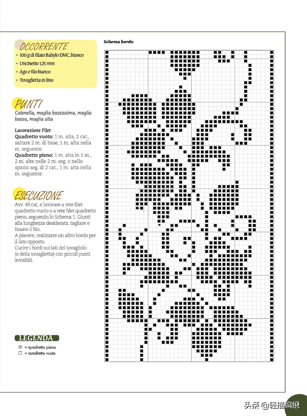餐桌布艺桌布设计图,适合现代简约风格的餐桌桌布图案