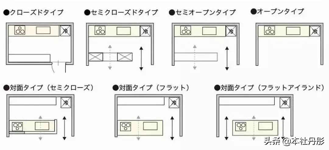 家装家具尺寸大全绝对值得收藏,最详细的室内家具尺寸一篇全搞定