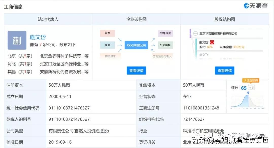 cice剑桥少儿英语考试2级难度,剑桥国际少儿英语考试内容