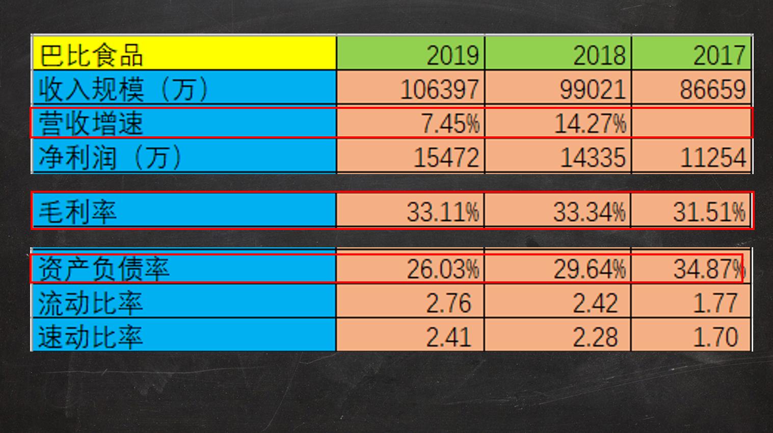 中国包子最好吃在哪里,中国包子介绍