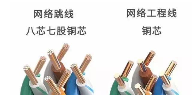 4芯网线跟8芯网线有什么区别,网线鉴别