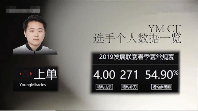 pdd直播透露手游战队,pdd直播谈uzi复出