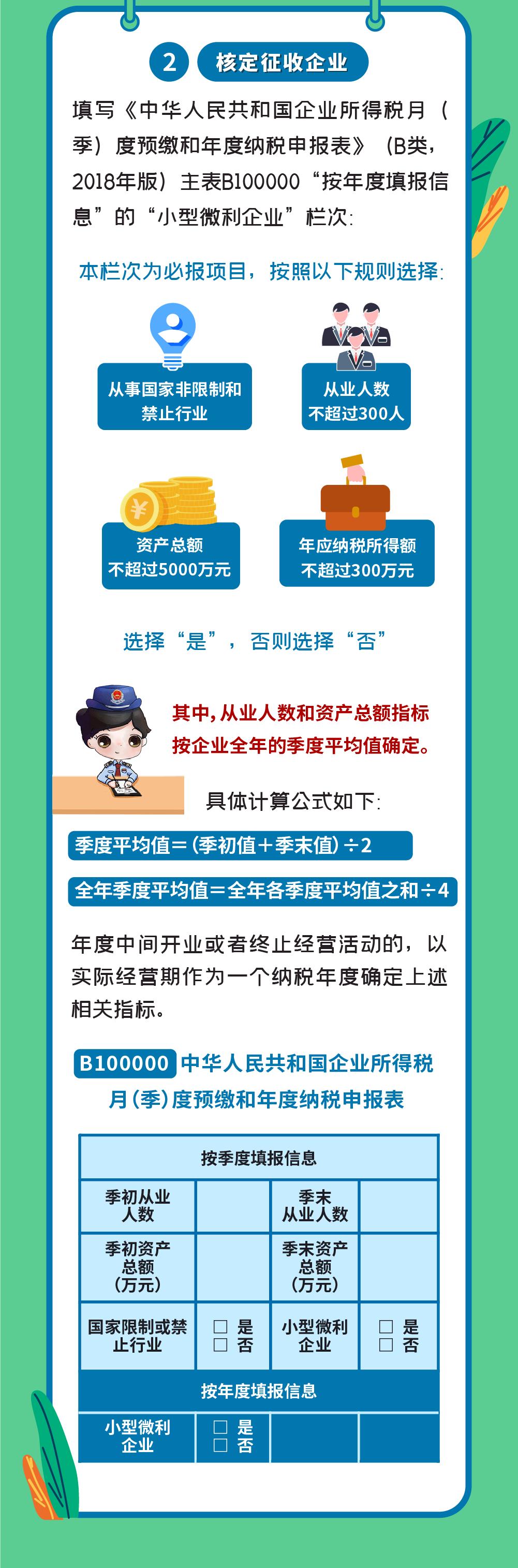 小型微利企业所得税减免怎么计算,小型微利企业减免申报表填报