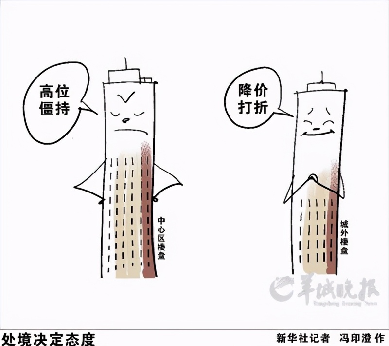 买房的雷区是什么意思,买房卖房八大雷区