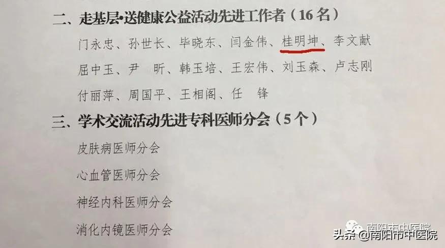 南阳市中医院的专科,南阳市看得最好的中医院