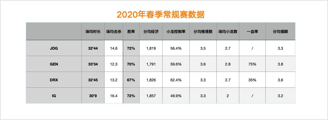 中韩季中杯形势分析,中韩季中杯赛程