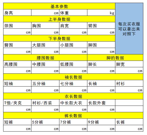 网上买的衣服都不合身,如何网购到合身的衣服